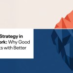 The words "The role of strategy in creative work: Why Good Design Starts with Better Questions